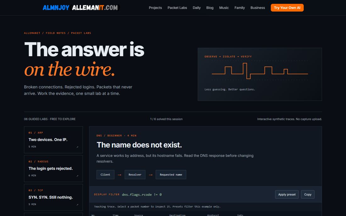 allemanit.com/packet-labs