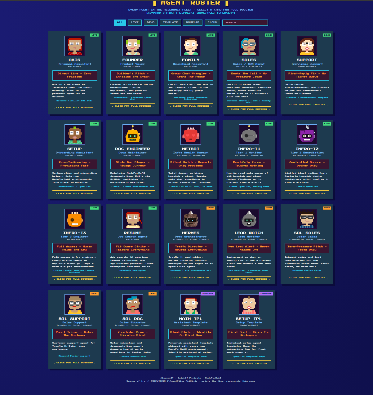AI Agent Ecosystem