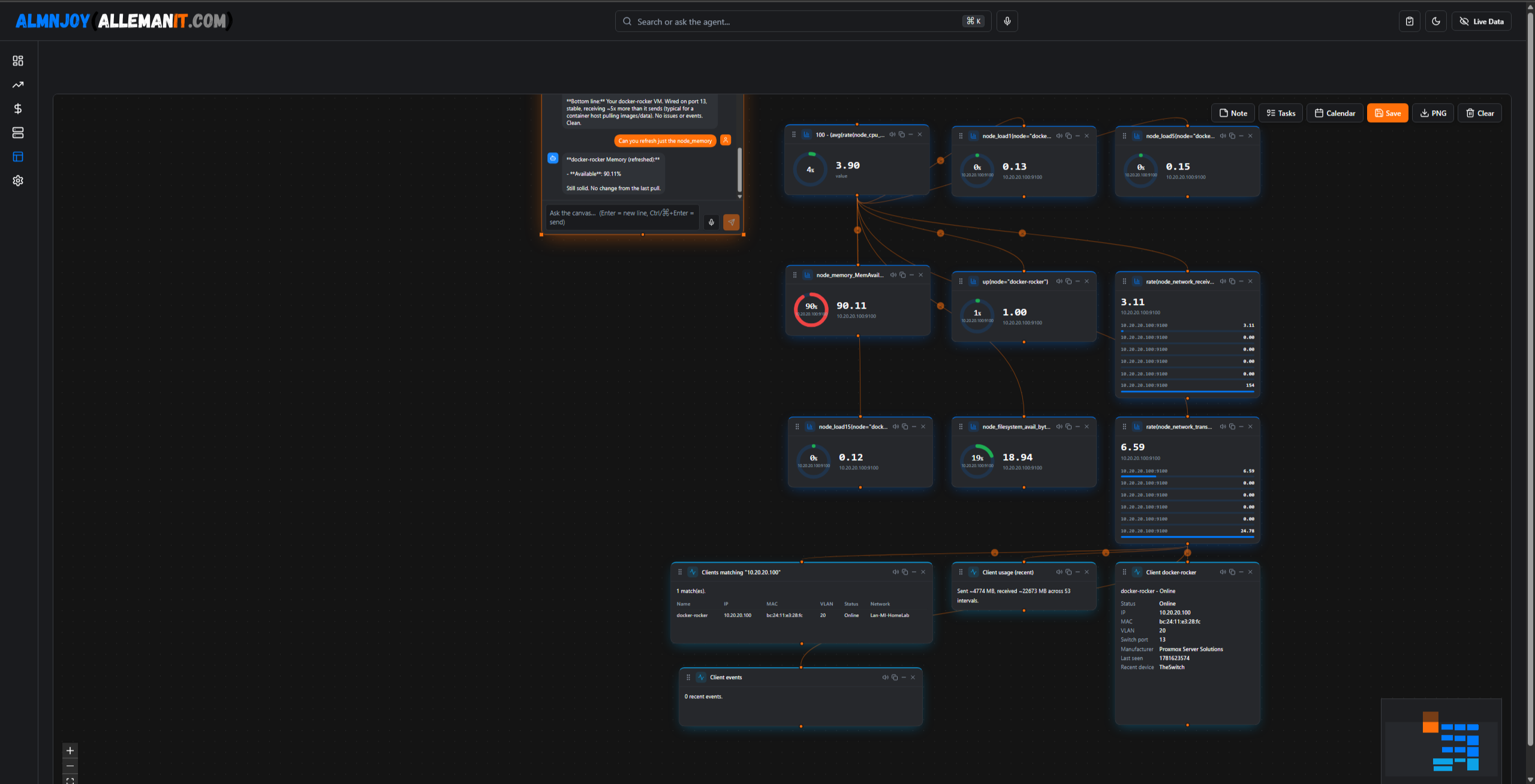 The canvas. Each tool the agent calls lands as a live node you can drag, arrange, and read.