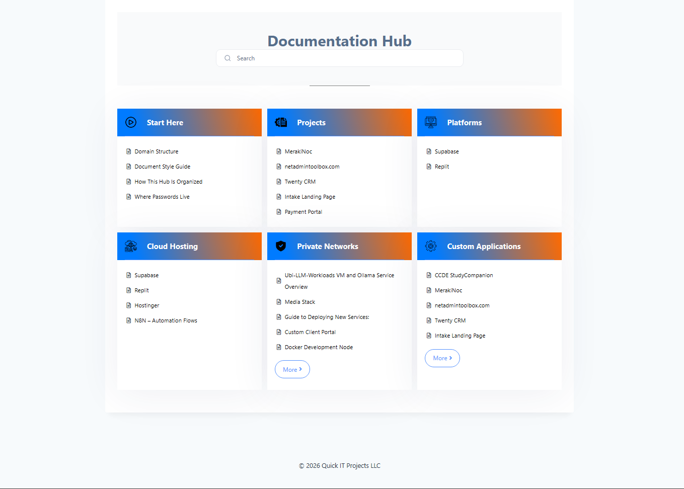 The documentation hub. Every box, service, and where the passwords live, written down.