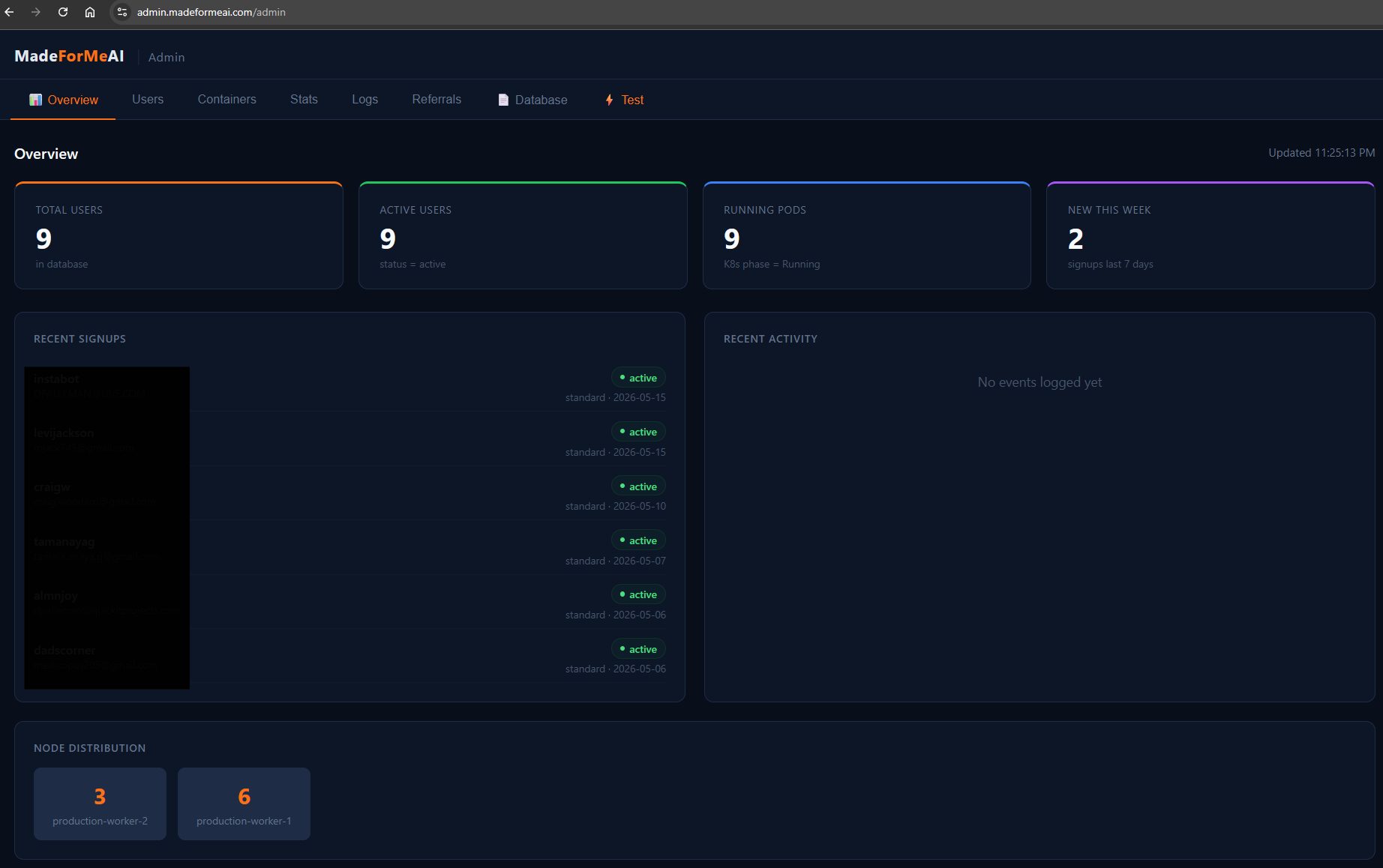Behind the scenes: live users, running pods, and node distribution across the cluster.