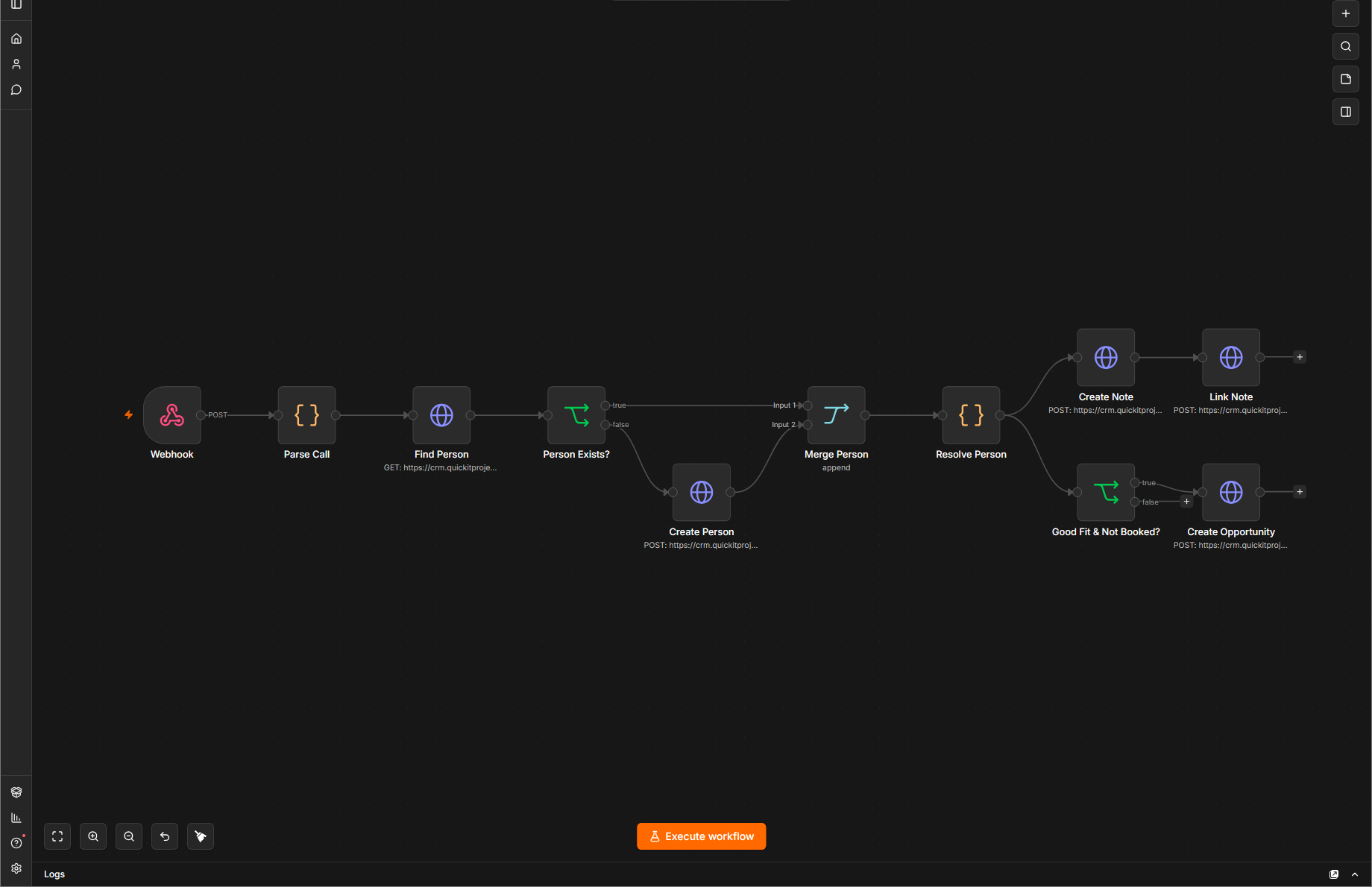 Inside one call: the post-call flow that creates the contact, note, and opportunity.